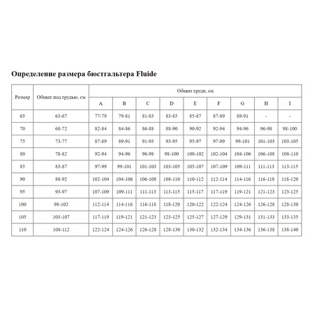 Бюстгальтер с легкой чашкой на каркасах Divine